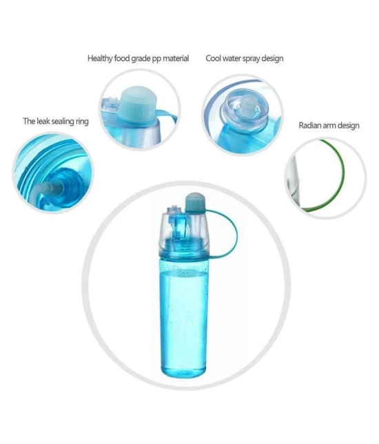 ZAKHEZA Spray Water Bottle Assorted 600 mL Plastic Water Bottle set of 1 - Assorted