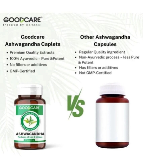 GOODCARE (From the house of Baidyanath) Ashwagandha Caplets | Stress Relief, Promotes good sleep, Improves Strength, Energy & Wellness - 60 Tablets