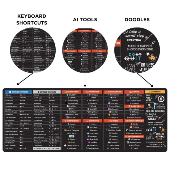 AI Keyboard Pad With Shortcuts & AI Features-Buy 2 @ 899?