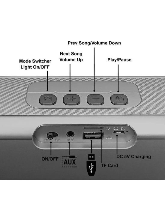 hitage BS 414 BIG SPEAKER 5 W Bluetooth Speaker Bluetooth V 5.0 with USB,Aux,3D Bass Playback Time 12 hrs Grey - Grey