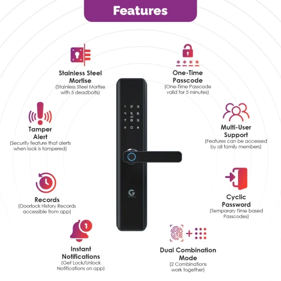 Smart Door lock with 6- in - One Unlocking Features, Fingerprint Smart Doorlock, Multi-User Support | Free Installation Pan India-Black