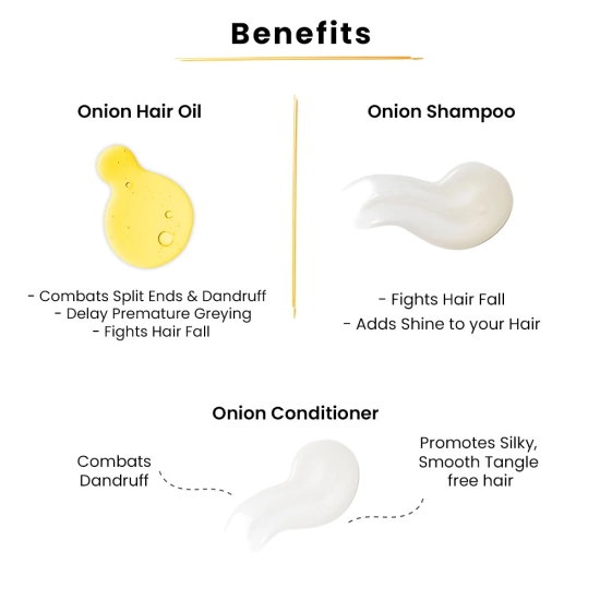 Onion Oil with Heater-110ml+Onion Shampoo-200ml+Onion Conditioner-200ml