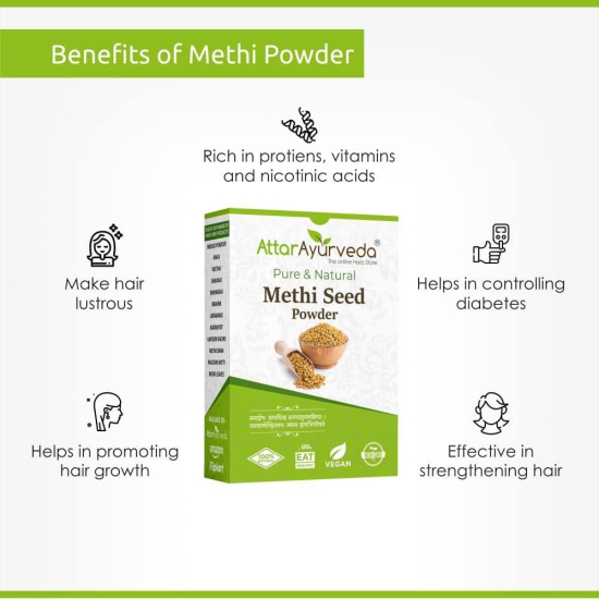 Attar Ayurveda Methi Seed Powder - 200 g