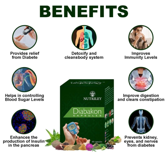 Nutriley Diabakon Diabetes Control Herbal Capsules Provides relief from Diabetes. Helps in controlling Blood Sugar Levels (60 caps)