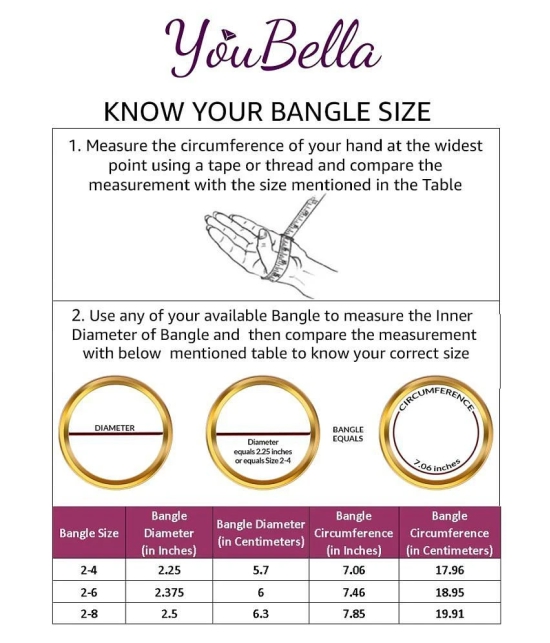 YouBella Stylish Traditional Jewellery Gold Plated Bangle Set for Women (Golden)(YBBN_91103_2.4) - None