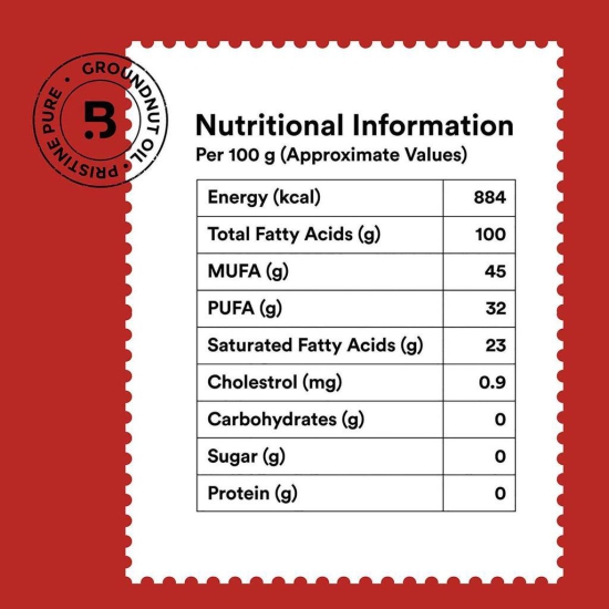 Groundnut Oil