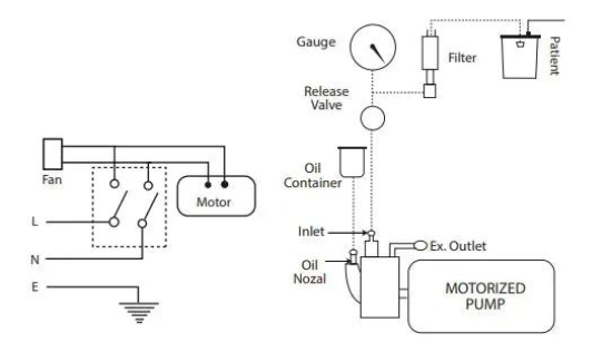 anand mb-36 suction unit ms body (mild steel) -25ltr