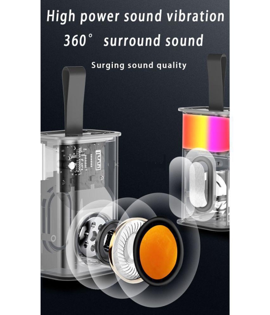 VEhop Armour Transparent 5 W Bluetooth Speaker Bluetooth v5.0 with USB,SD card Slot Playback Time 5 hrs Assorted - Assorted