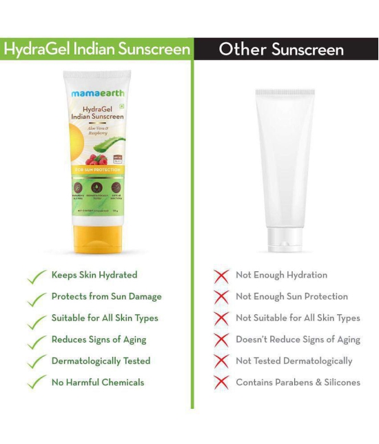 Mamaearth HydraGel Indian Sunscreen SPF 50, With Aloe Vera & Raspberry, for Sun Protection - 50g