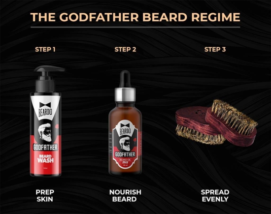 Beardo Godfather Combo (Godfather Oil 30ml, Godfather Wash 100ml)