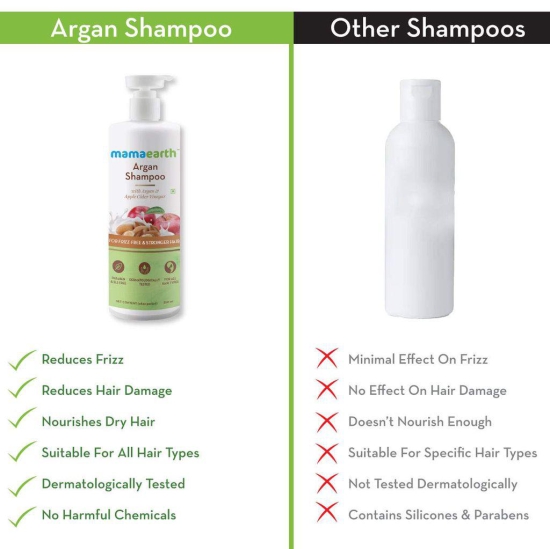 Mama Earth Argan Shampoo with Argan and Apple Cider Vinegar for Frizz-free and Stronger Hair - 250 ml