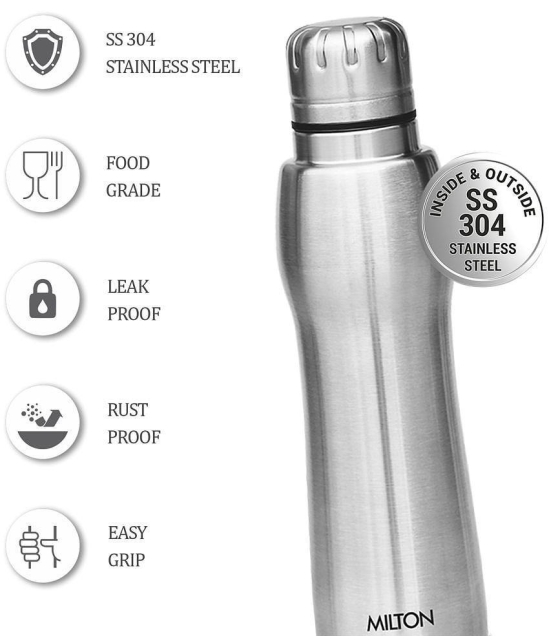 Milton Elate 750 Stainless Steel Water Bottle, Set of 2, 635 ml Each, Silver - Silver