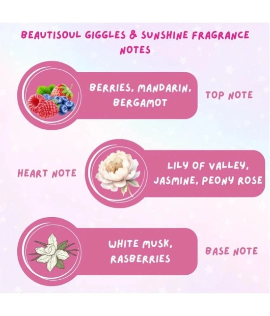 Beautisoul Beautisoul Giggles and Sunshine Body Mist for Kids Body Mist For Unisex 100 ( Pack of 1 )