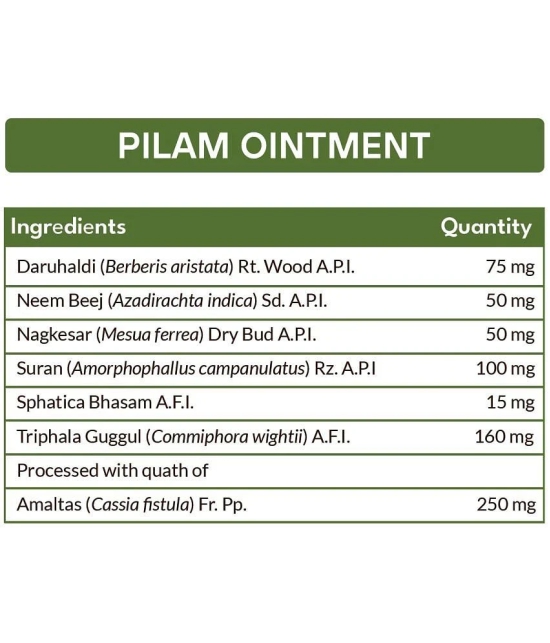 Mpil Wellness Pilam Capsules For Piles Hemorrhoid Support Fast Relieve In Bleeding & Burning