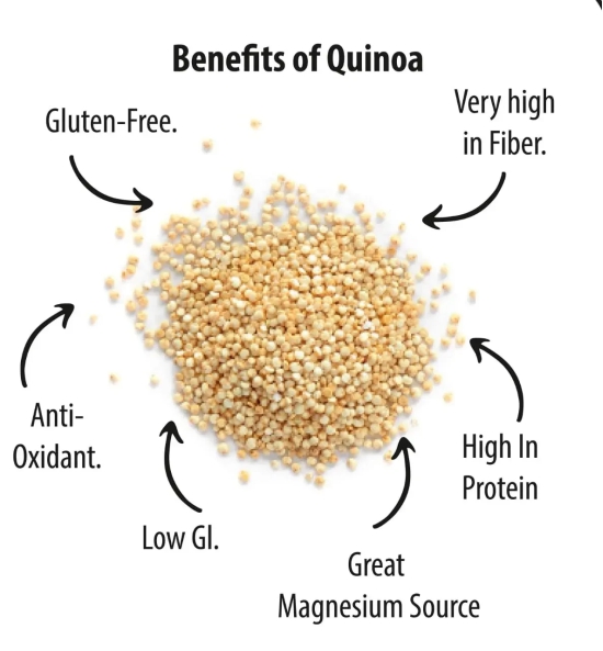 Future Foods Premium Qunioa Flour | Gluten Free | Sweet & Nutty Flavour | High Protein & Fiber | Plant Based Protein | Nutrient Rich Superfood | Can be Used in Salads & Soups | 450g