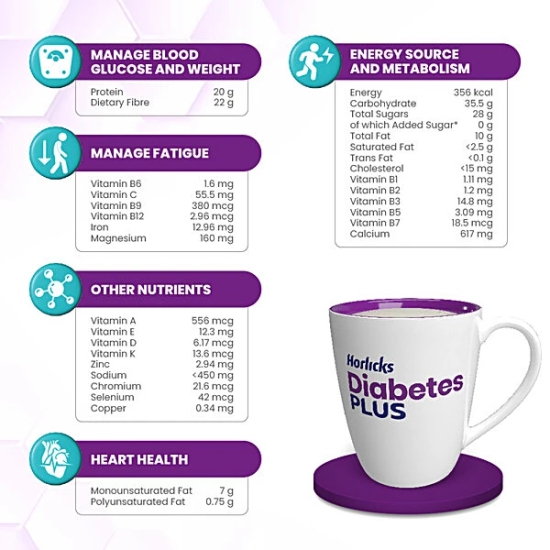 Horlicks Diabetes Plus, 400 Gm
