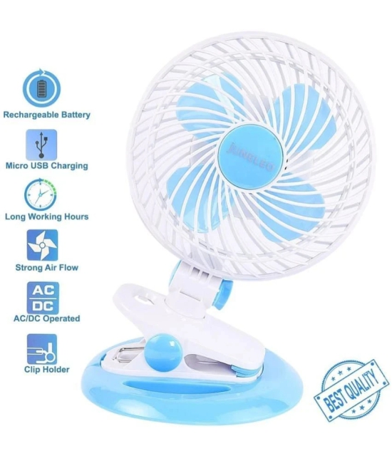 DAYBETTER 140 Mini Clip fan TableFan white