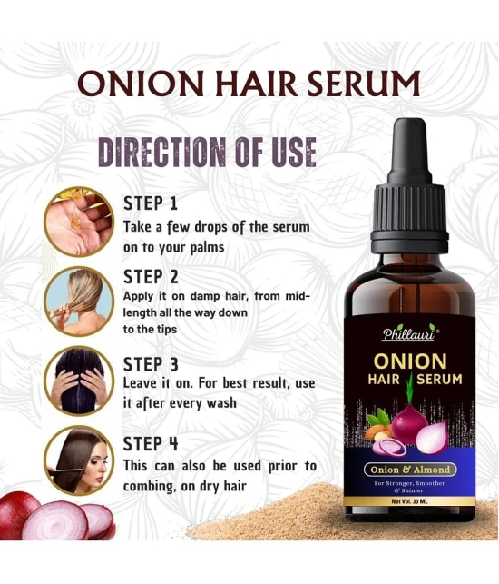 Red Onion Black Seed Oil Ultimate Hair Care Kit for Hair Fall Control (Shampoo (200 ML) + Hair Oil (60ML)+ Hair Conditioner (200ML) + (Hair Serum (30ML)