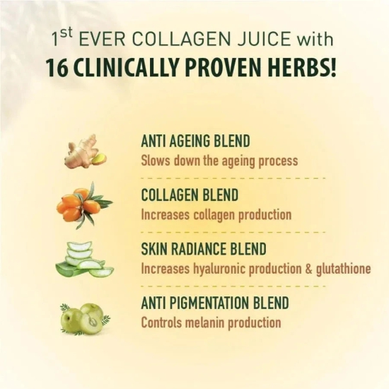 Collagen Juice, Apple Cider Vinegar & Diab Balance Juice- Weight care & Glow Regime Combo