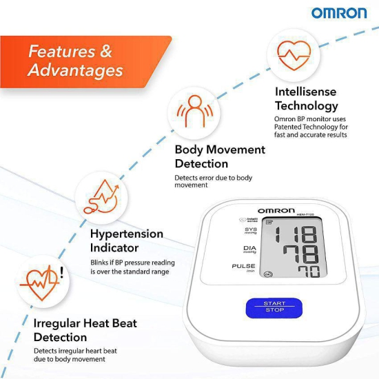 Omron HEM 7120 Fully Automatic Digital Blood Pressure Monitor With Intellisense Technology For Most Accurate Measurement - Arm Circumference (22-32Cm)