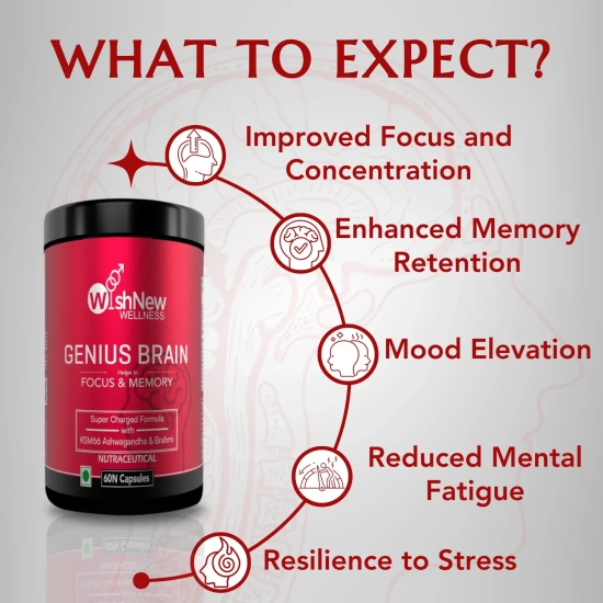 WishNew Wellness GENIUS BRAIN | Advanced Nootropic Formula for Focus & Memory | 60 Vegetarian Capsules with Natural Brain Boosters | Mucana, Brahmi, Ginkgo Biloba & More