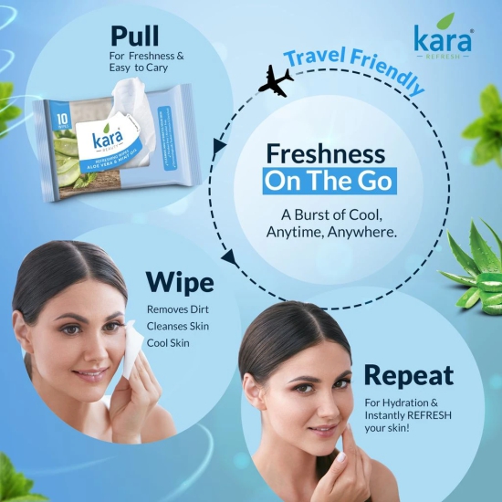 Kara Aloevera & Mint Oil Refreshing Facial Wipes Pack of 12  (10 Pulls)