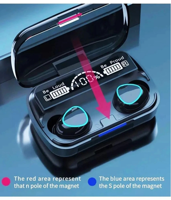 Retailstore Combo Wireless Earbuds and Multicolor Smart Watch