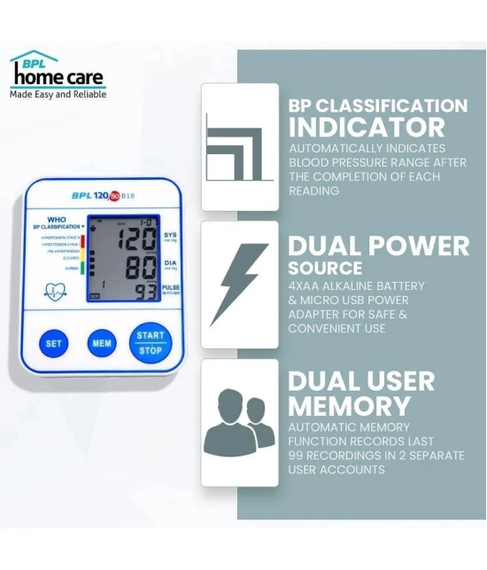 BPL Medical Technologies BPL 120/80 B18 Digital Blood Pressure Monitor