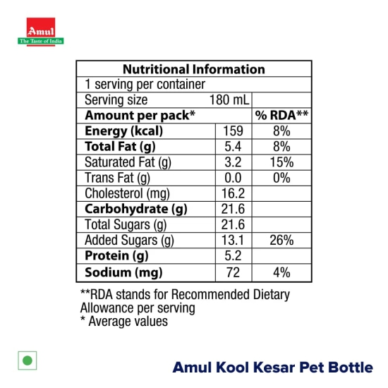 Amul Kool Kesar 180 ML Pet Btl