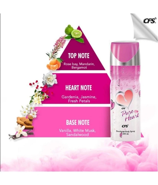 CFS  Ice Water, Lady & Pure Heart Pink Deodorant Spray for Unisex 600 ml ( Pack of 3 )