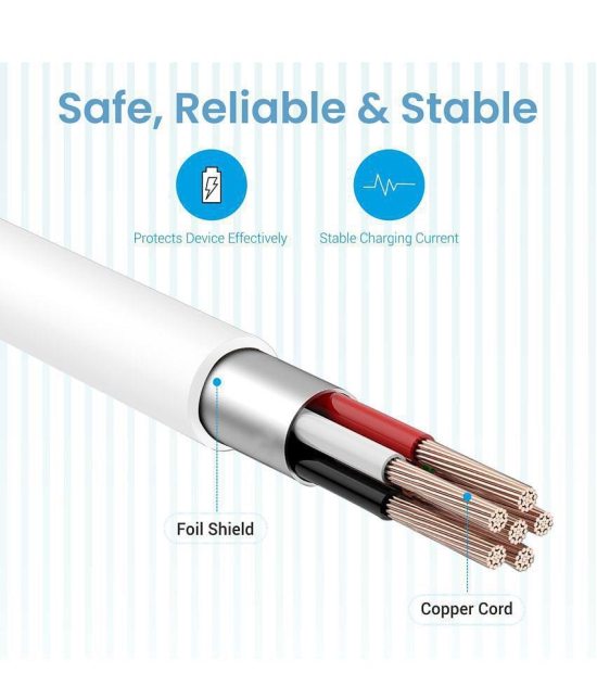 Portronics Type C Cable White - 1 Meter - White