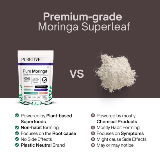 Pure Moringa-2 Months Supply