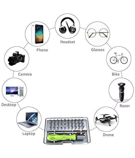 BD 32 Pcs Screwdriver Set