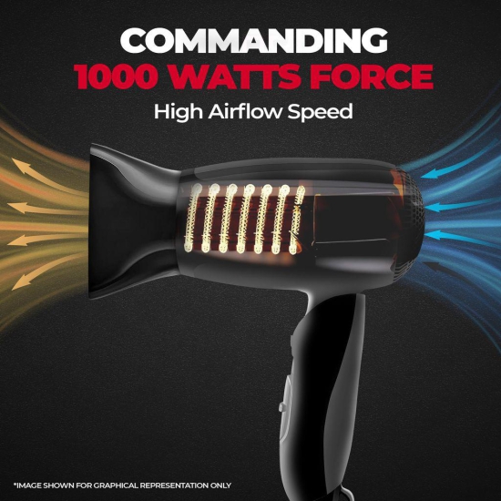 Beardo Style Cannon Ultracompact Hair Dryer