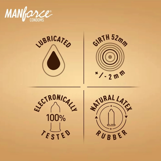 MANFORCE CONDOM(HOT DOTS)10S(BG. CHOCO)