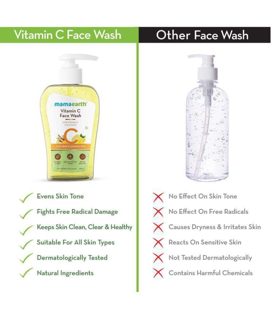 Mamaearth Vitamin C Face Wash with Vitamin C and Turmeric for Skin Illumination - 250ml