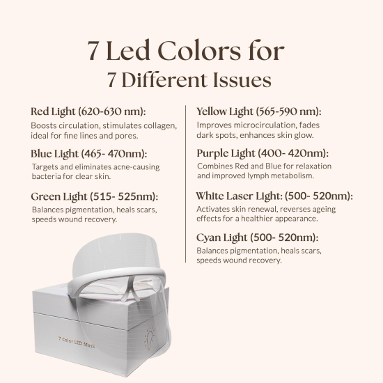 7 Color Led Face Mask