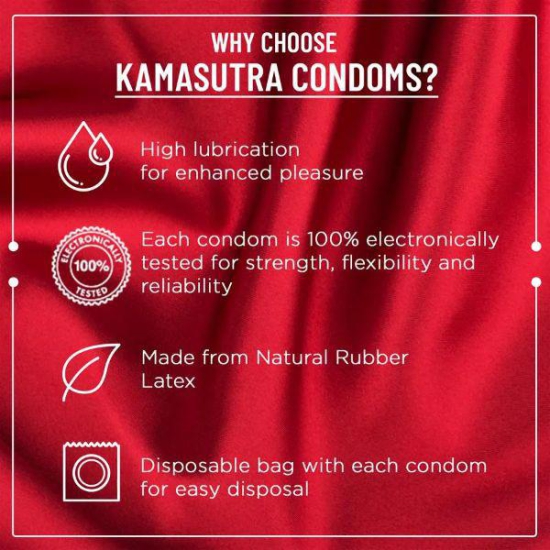 KamaSutra Ultra Delay Extended Pleasure Climax Control Dotted 20 Condoms