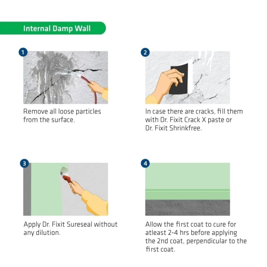 Dr. Fixit SURE SEAL, Patch Repair of Internal and External Walls and Roof, 5 KG