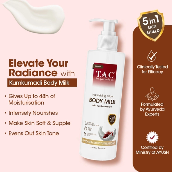 Nourishing Glow Body Milk 250ml-Nourishing Glow Body Milk, 250ml