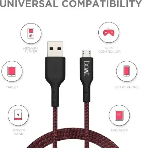 boAt Micro USB Cable 2.4 A 1.5 m 150