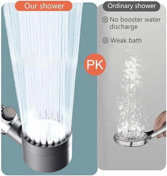 High Pressure Shower Head