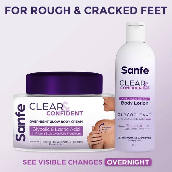 Complete Foot Care Regime-Complete Foot Care Regime