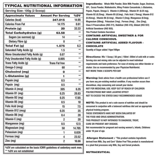 Sculpts Nutrition Quick Gain 1kg