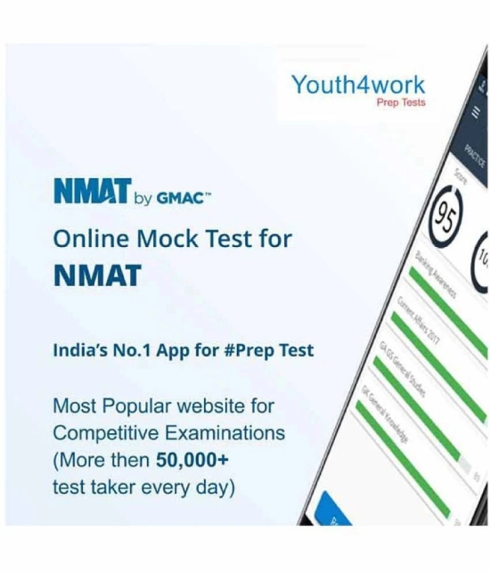 ASIAN Score Youth4work NMAT Mock Test Online Tests CD