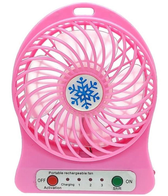 Sanjana Collections Portable Rechargeable Mini Fan for Desk Car USB Charging 3 Mode Speed