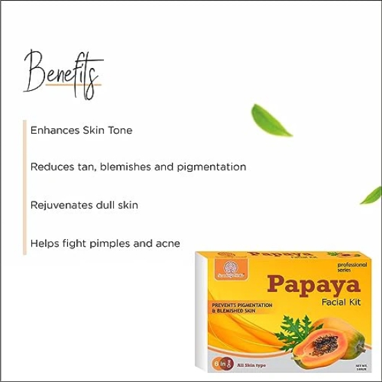 Soundarya Herbs Papaya Facial Kit For Blemish Free and Fairer Skin Hydrated & Brightening Fresh Looking Skin, All Skin Types, No Parabens & Sulphates, Pack Of 2