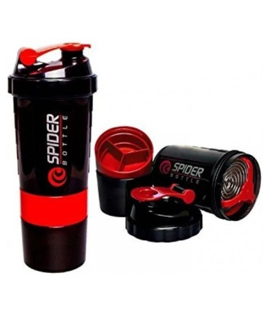 RoyalArtz 500 mL Sippers,Shakers,Bottles