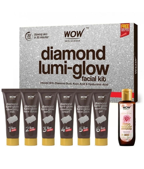 WOW Skin Science - Skin Polishing Facial Kit For All Skin Type ( Pack of 7 )