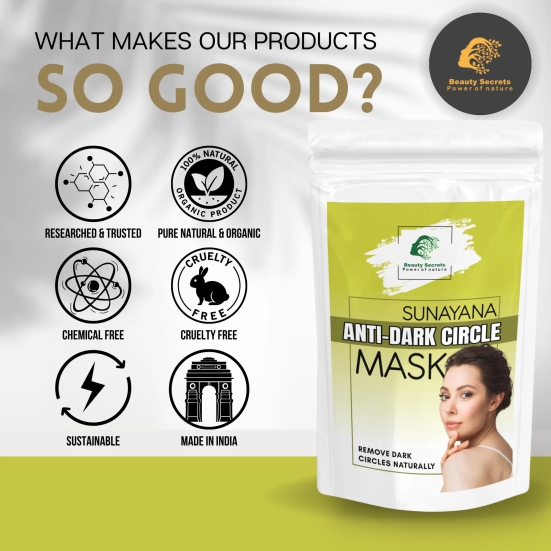 Anti Dark Circle Face Mask-50GM